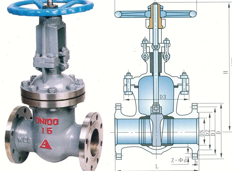 Understanding Steel Valve Construction and Operation