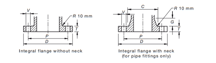 AS 4087 Flanges for Pipes Valves and Fittings Manufacturer