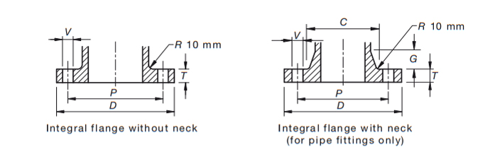 AS 4087 Flanges for Pipes Valves and Fittings