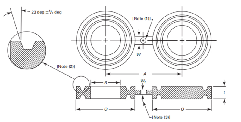 ASTM A182/A240 ASME B16.48 Line Blanks Factory