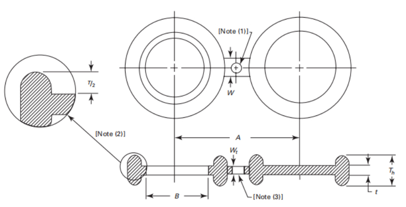 ASTM A182/A240 ASME B16.48 Line Blanks for Sale