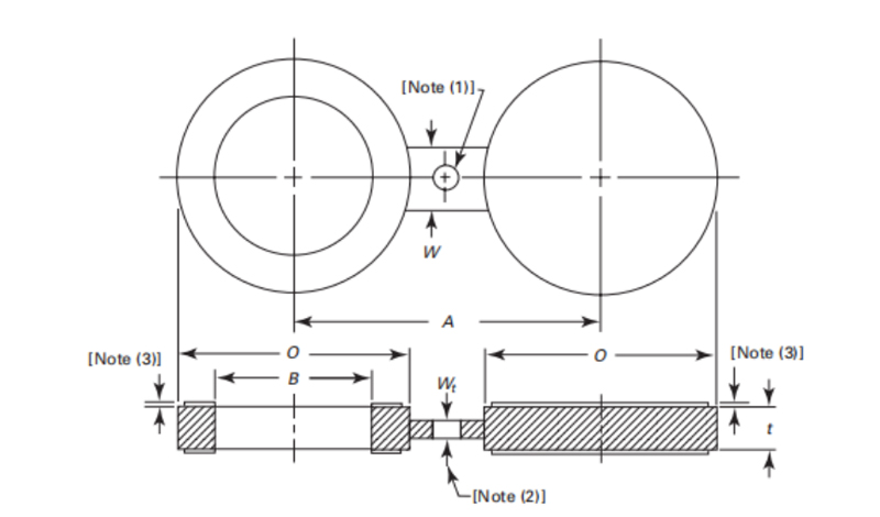 ASTM A182/A240 ASME B16.48 Line Blanks Manufacturer