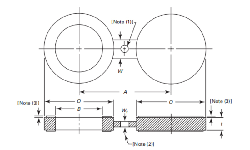 ASTM A182/A240 ASME B16.48 Line Blanks Supplier