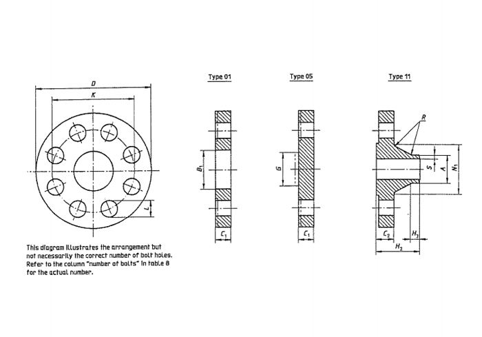 ISO7005-1 Flanges and Their Joints—Circular Flanges for Pipes Manufacturer.jpg