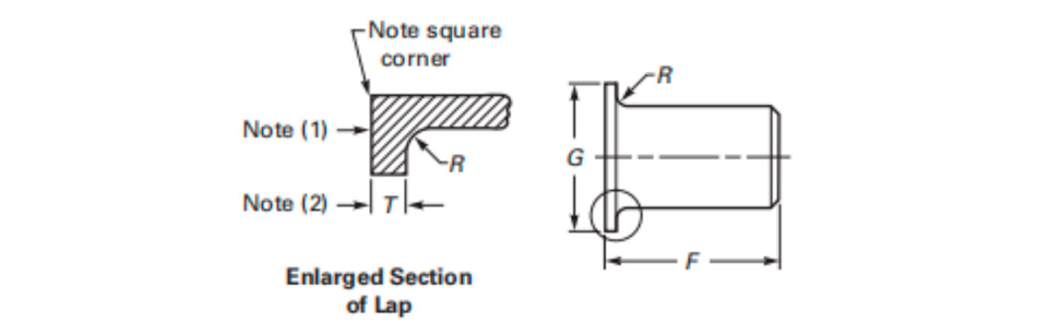 Dimensions of Lap Joint Stub Ends