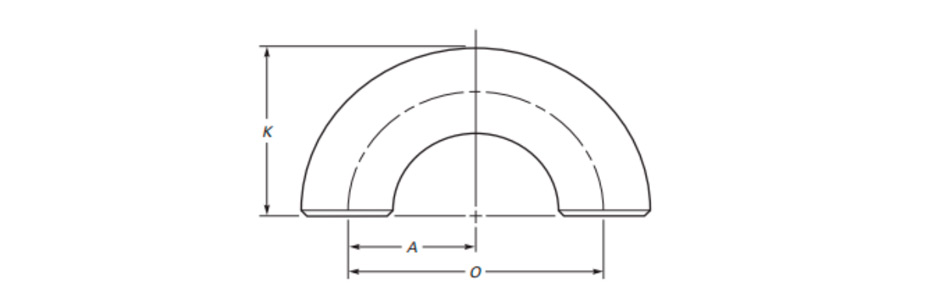 Dimensions of Short Radius 180-deg Returns