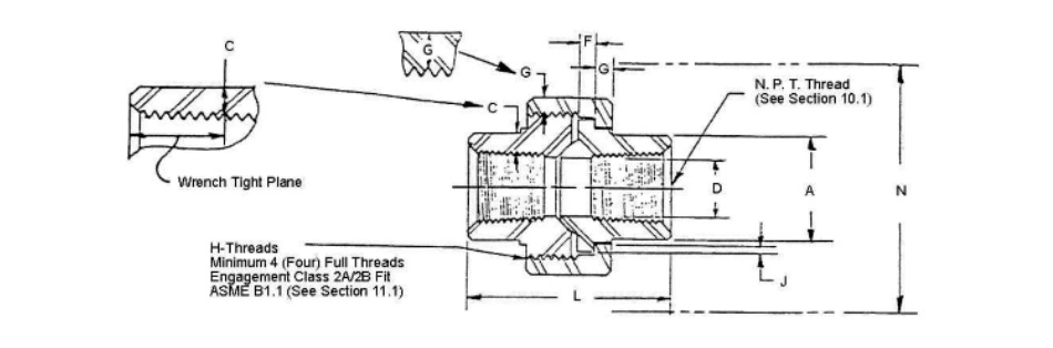 Class 3000 Carbon and Stainless Steel Pipe Unions-Threaded Ends