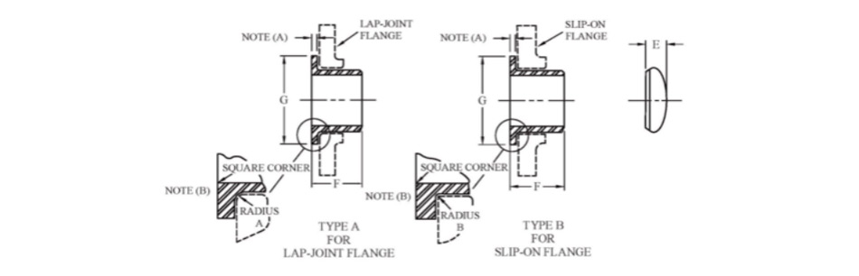 Dimensions of Lap-Joint Stub Ends and Caps