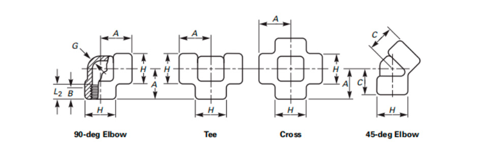 Forged Threaded Fittings