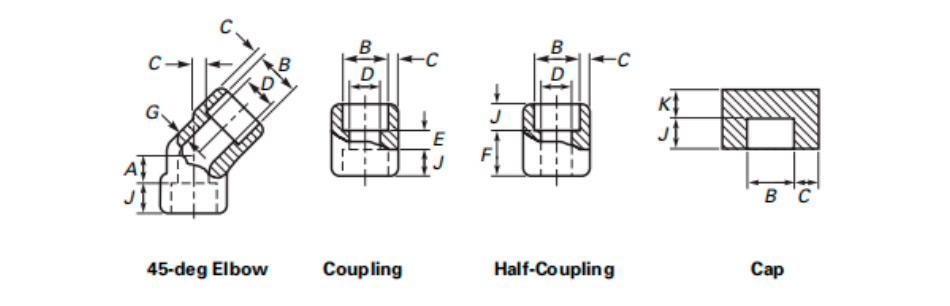 Socket-Welding Fittings