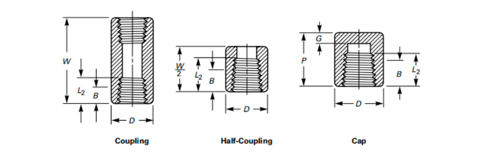 Threaded Fittings