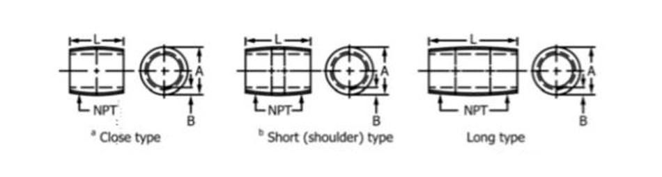 Standard and Extra Strong Steel Pipe Nipples
