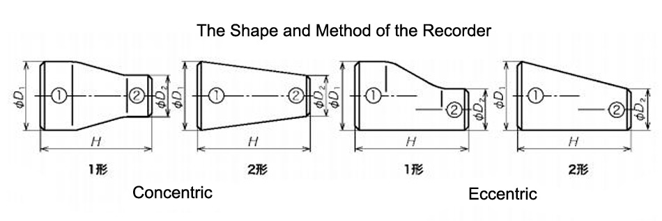 specifications-of-jis-b2311-b2312-b2313-factory-made-wrought-buttwelding-fittings-3.jpg