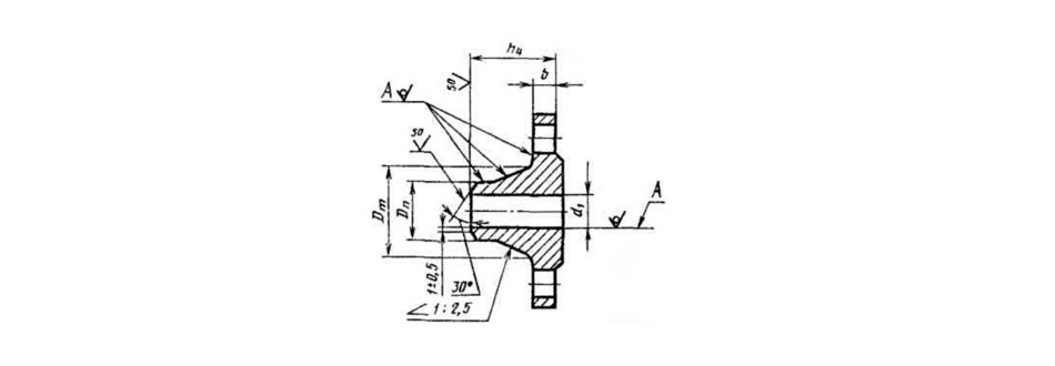 Specifications of Stainless Steel Flanges GOST 12821-80; GOST 12820-80 Flanges